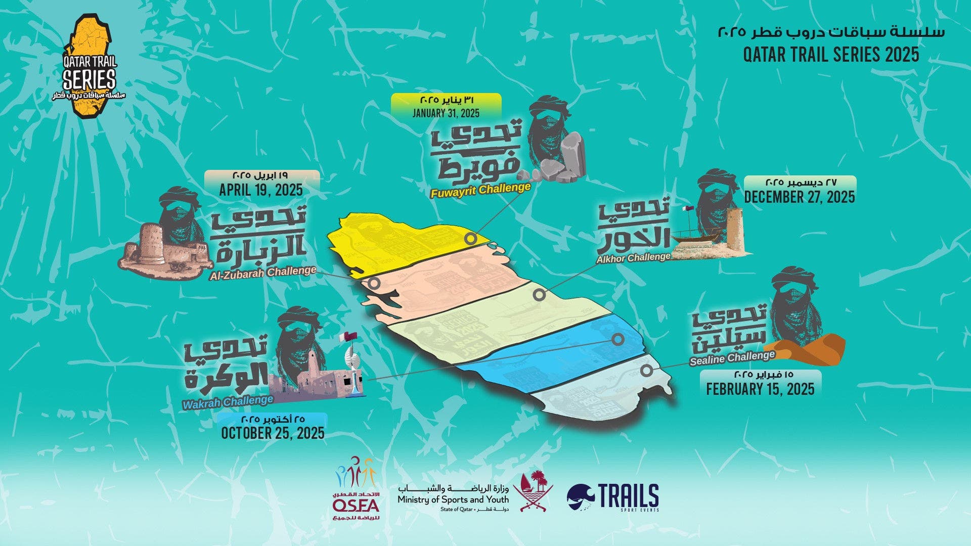Qatar Desert Trail Running Series 2025